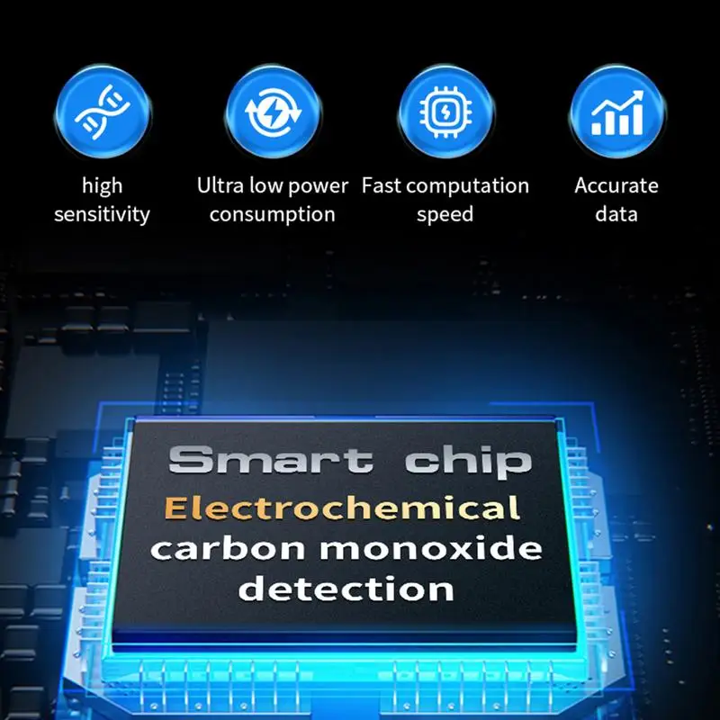 Podróżny detektor tlenku węgla akumulator 1000mAh CO Alarm przenośny Mini namiot kempingowy Alarm z kolorowym ekranem HD Carbon