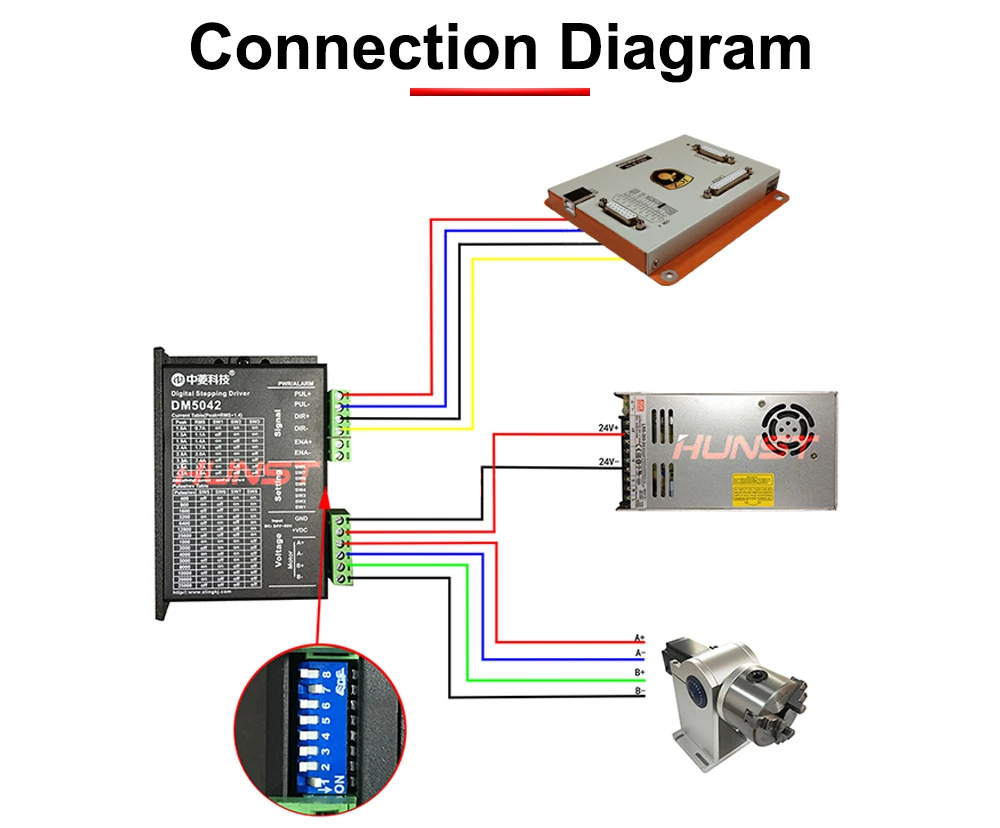 DGHUNST Rotationsaufsatz D80 mit 3-Klauen-Futter, optional mit DM5042 Treiber für UV-CO2-Faserlaser-Markiermaschinen – Detail 9