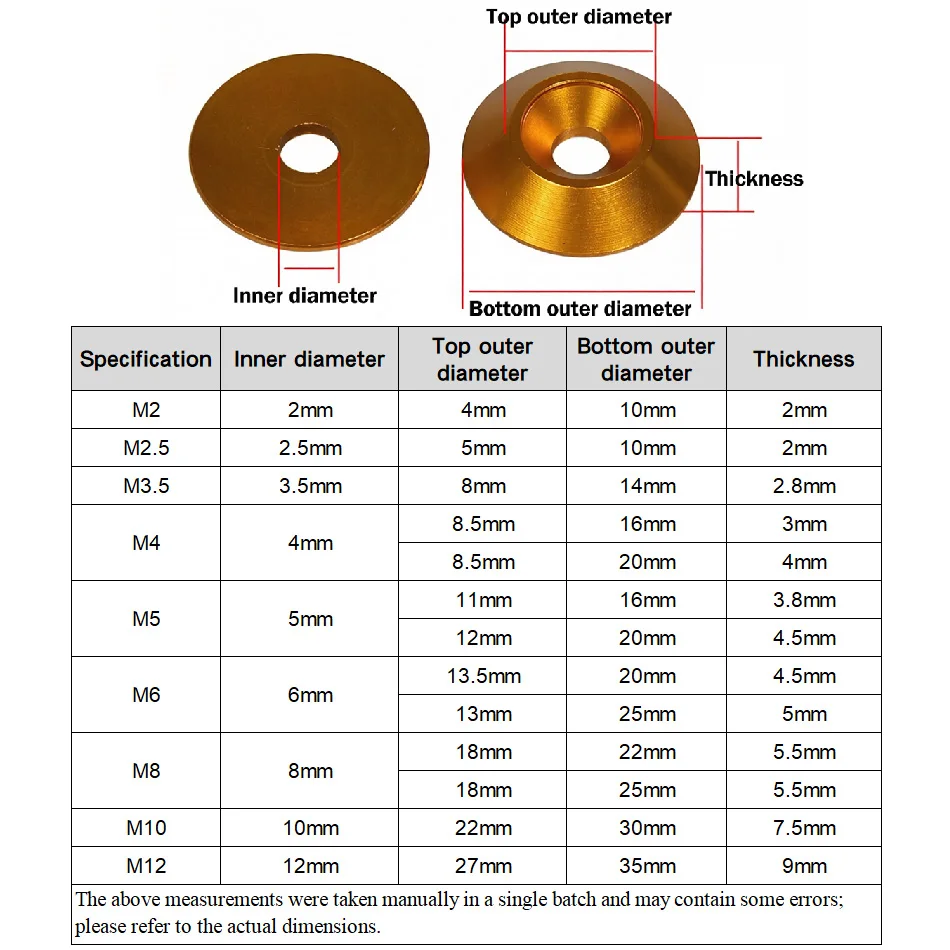 3pc M2 M2.5 M3.5 M4 M5 M6 M8 M10 M12 Aluminum Colourful Umbrella Flat Head Screw Gasket Concave Conical Decorative Groove Washer
