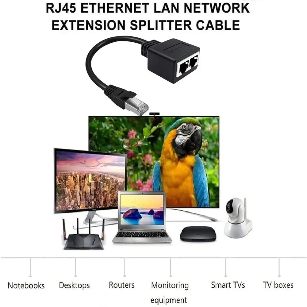 Ethernet Splitter R… - image