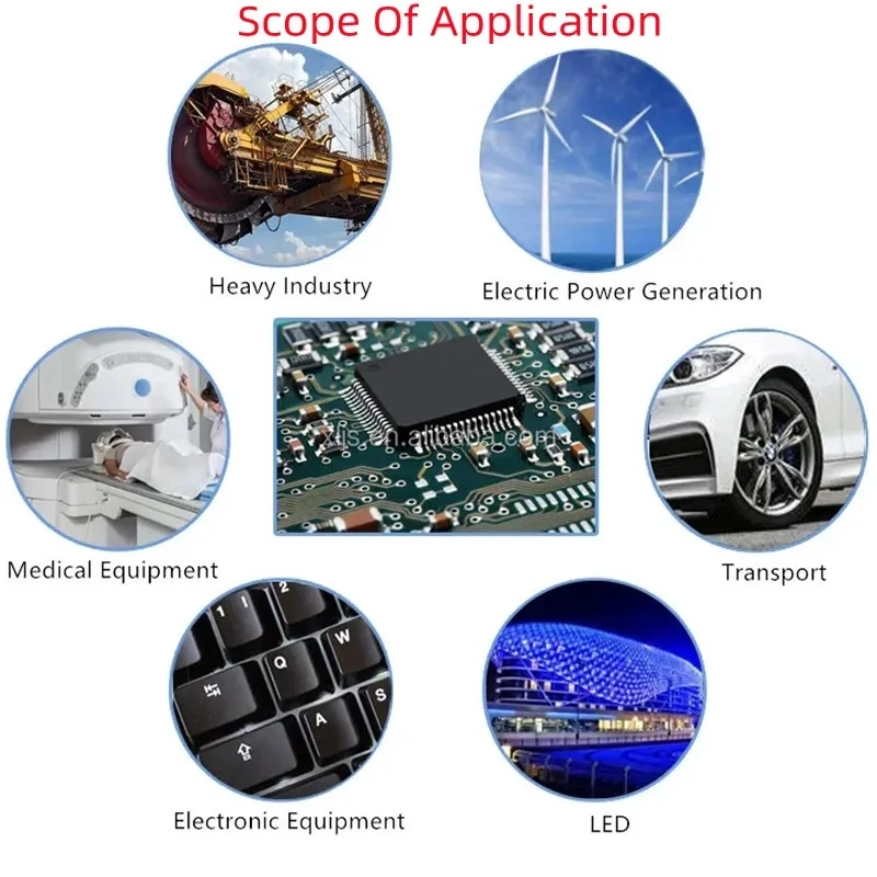 5 pz/lotto RN7302 LQFP32 componenti elettronici IC MCU microcontrollore circuiti integrati RN7302 multifunzionale antifurto thr