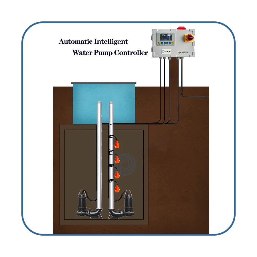 Easy Operation Intelligent Multipump Pump Controller Submersible Sewage Pump Control Panel
