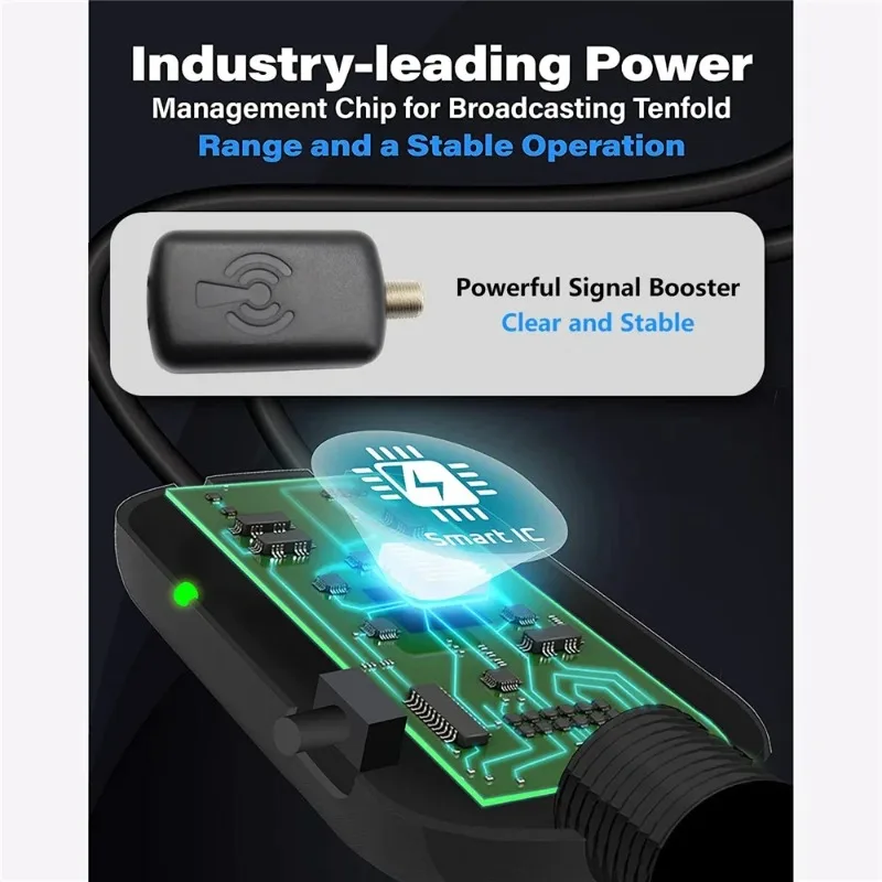 4K TV Antenna with 25DB High Gain - HD Digital DTV Box Compatible, EU Plug, 3000 Miles Range, Booster Amplifier