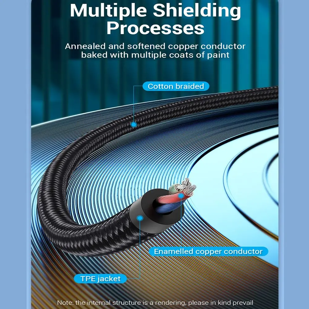 Mobile Phone Usb C …