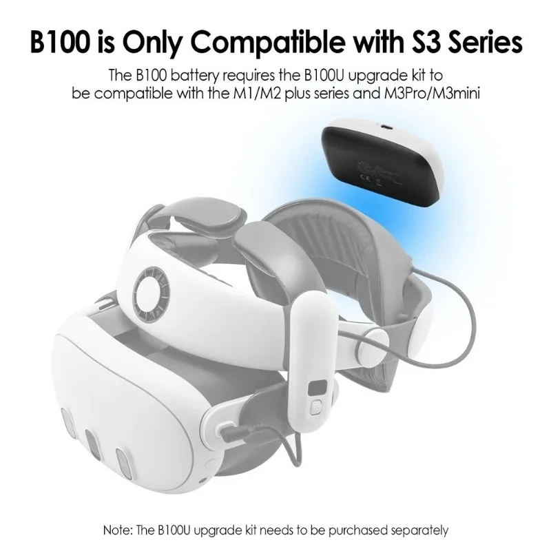 BOBOVR B100 بطارية بديلة لبطارية BOBOVR S3 Pro 10000mAh قوة بطارية مغناطيسية قابلة للتبديل السريع متوافقة مع ميتا كويست 3