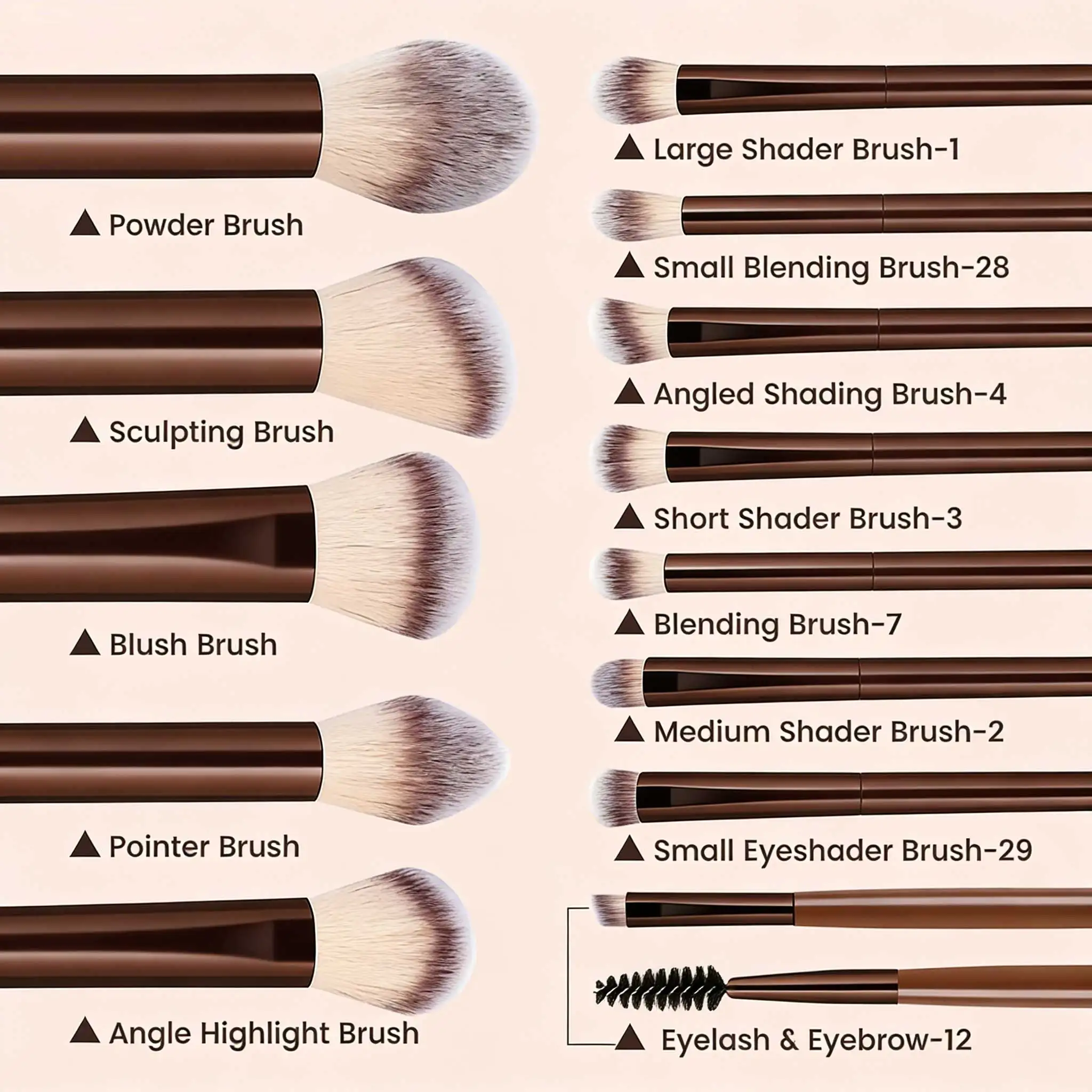 Thumbnail 3 - #30 Face Makeup Comparison Guide