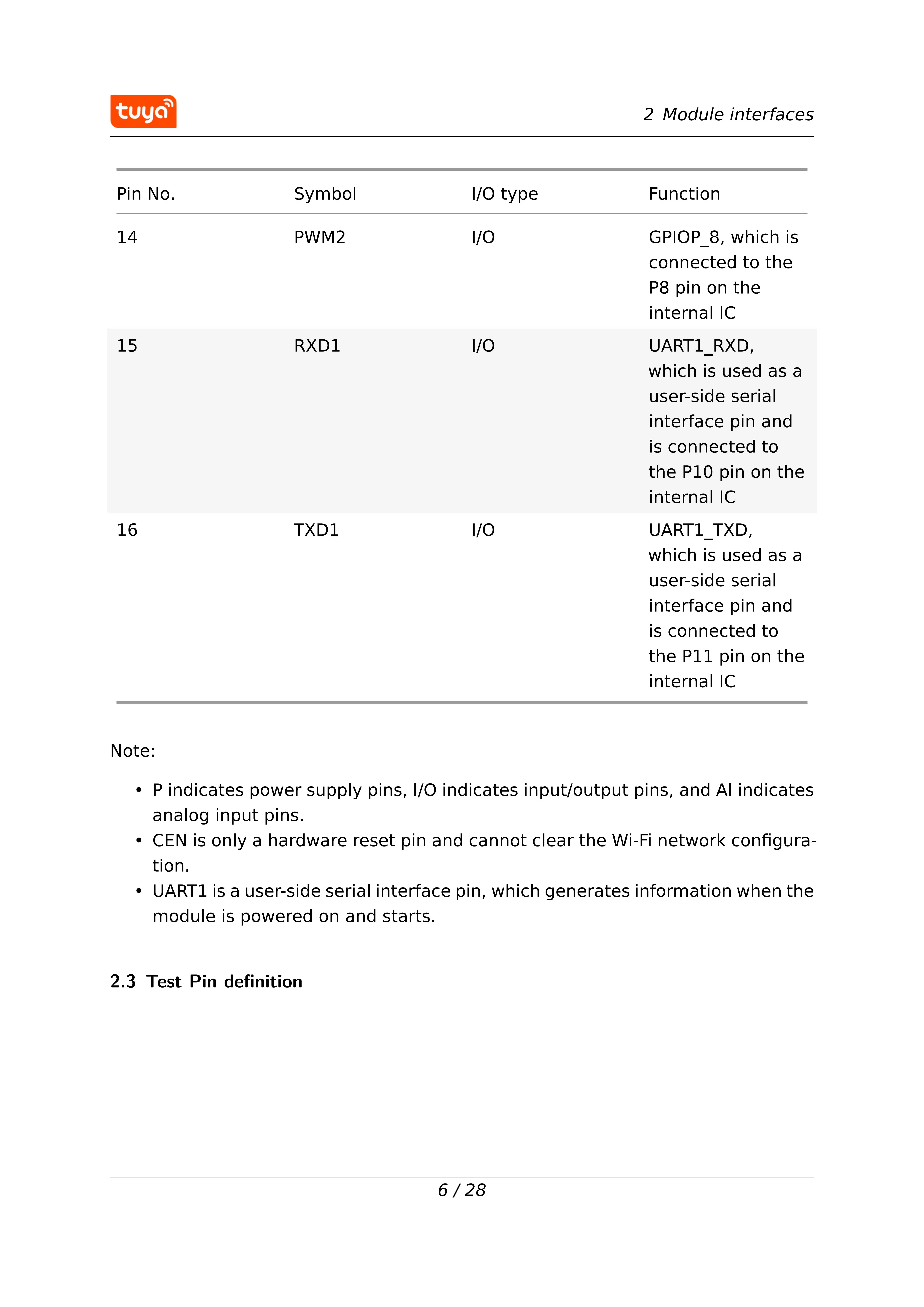 Tuya WBR3 Modul Wi-Fi/Bluetooth RTL8720CF Chip Low Power Embedded wbr3 Serielles Übertragungsmodul – Detail 8