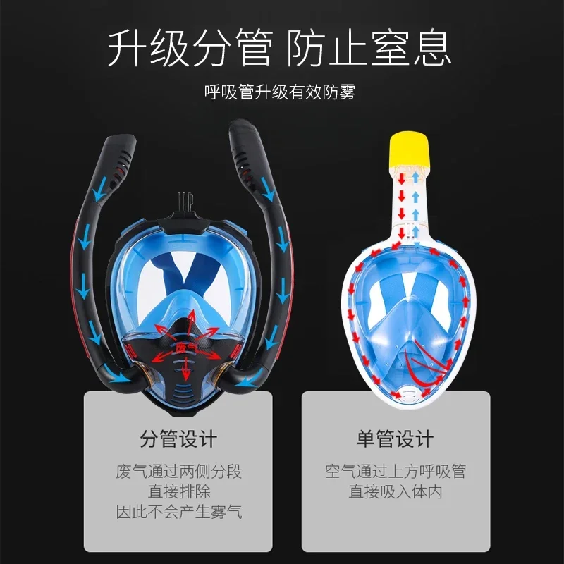 Double tube snorkeling Sanbao diving mask full dry snorkeling equipment diving goggles diving equipment