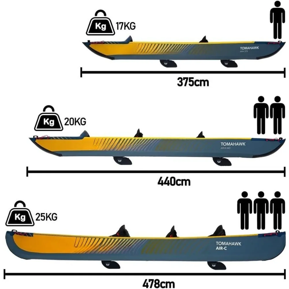 Tomahawk 14'5" opblaasbare kano