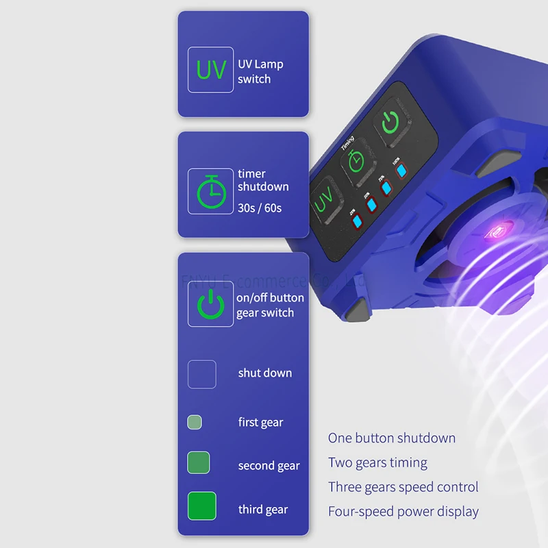 Kühlung Härtung ventilator Mechaniker CUV-3 UV-Härtung maschine 3-Gang-Einstellung schnelle Wärme ableitung Rauch absaugung Reparatur ventilator