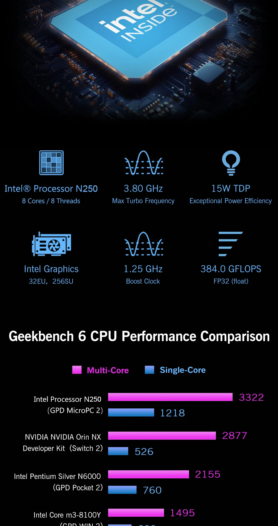 2025 New GPD Micro PC 2 7Inches Mini Industry Laptop Intel® Core™ I3-N250 16GB-512GB Windows 11 Portable Computer Notebook