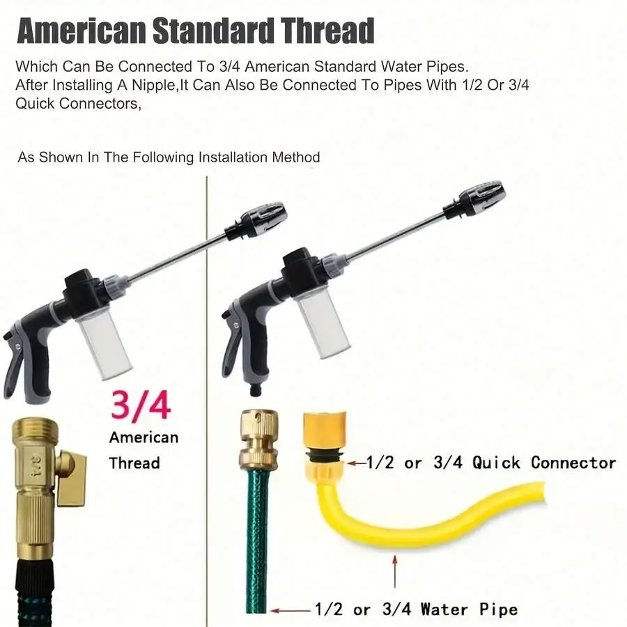High-Pressure Car Wash Nozzle With Foam Tank Multi-Function Water Gun For Motorcycle Home Garden view 6