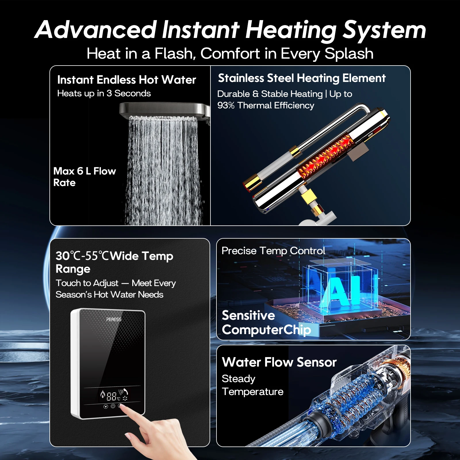 ทันทีไฟฟ้า Tankless เครื่องทําน้ําอุ่นห้องน้ําเครื่องทําน้ําอุ่น 220-240V 7000W อุณหภูมิ Automatica ในครัวเรือนโรงแรม