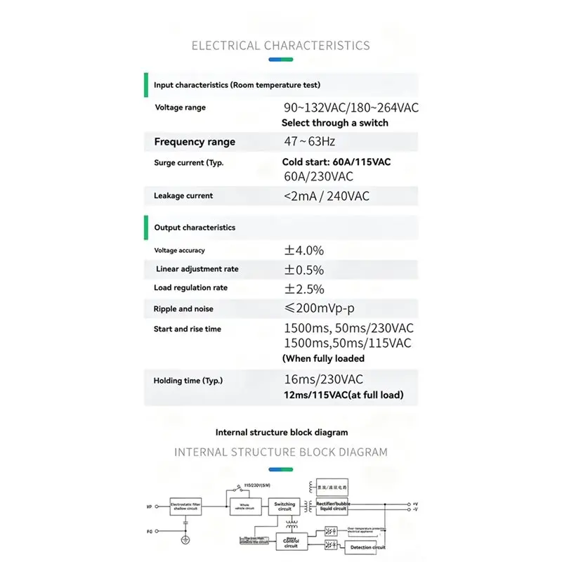 A76K Ultra-Thin Switching Power Supply 220V To 12V/17A 204W AC DC Transformer 90-132VAC/180-264VAC