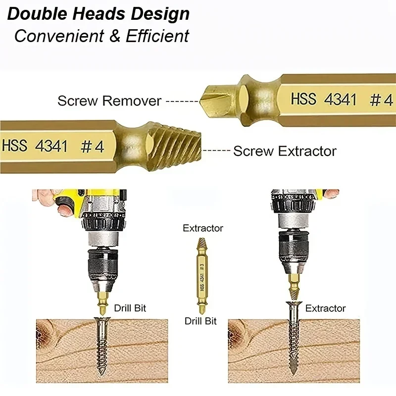 Damaged Screw Extractor Set HSS Drill Bit Stripped Broken Remover Small Easily Quickly Take Out Kit Easy Demolition Power Tools view 3