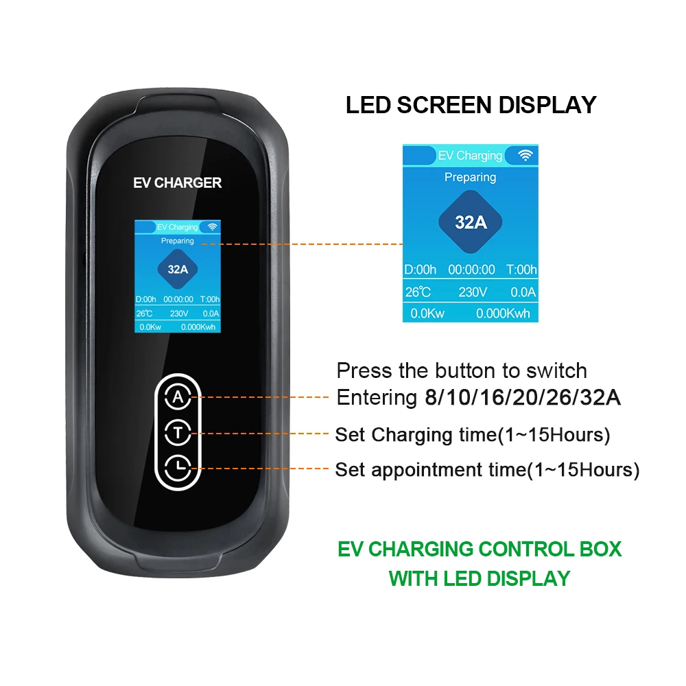 Isigma 32A 7.2kw cargador EV portátil Type2 IEC62196-2 Tuya APP EVSE carga 5M Cable Type2 enchufe Wallbox para coche eléctrico