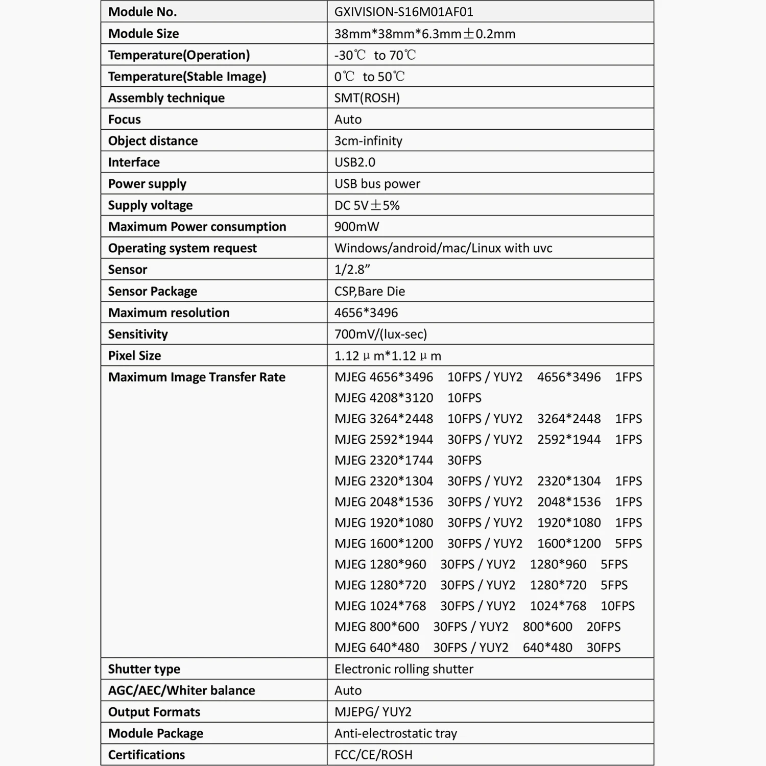 16MP USB Camera Module Autofocus, IMX298 AF Webcam Ultra HD,4656x3496 10fps，Drive Free ,For Scanning