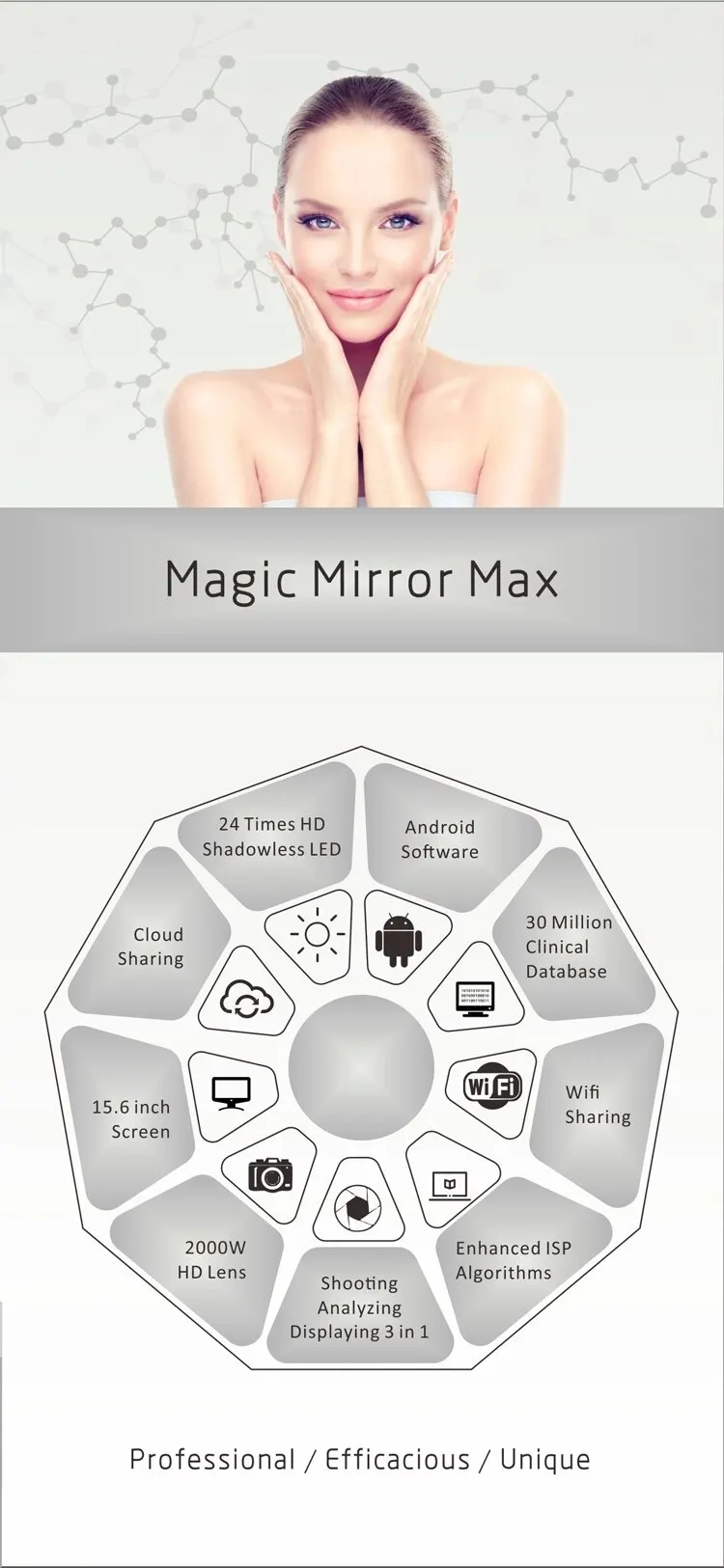 HOT 3D Magic Mirror Skin Analysis Facial Machine Intelligent M9 HD Camera Digital Skin Analyzer Scanner Salon Equipment