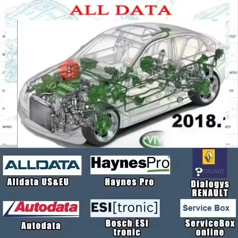 

2026 Alldata Repair Software 10.53 Todos los datos Automotive Tech Último software sin conexión Autodata 3.45 atsg 20