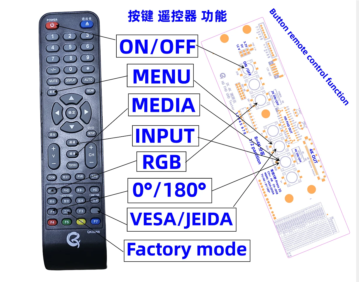 LCD TV 2K4K Screen V-by-one/vb1/Vb-one+LVDS LCD Screen Tester Dot Screen Meter / Device 4K 2K LCD screen tester
