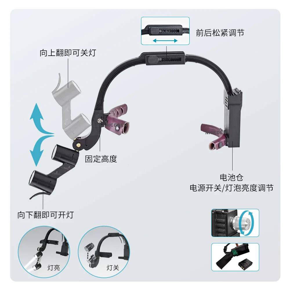 Dental magnifying glass 2.5/3 times binocular with LED headlight, dual battery long life Oral implant magnifying glass