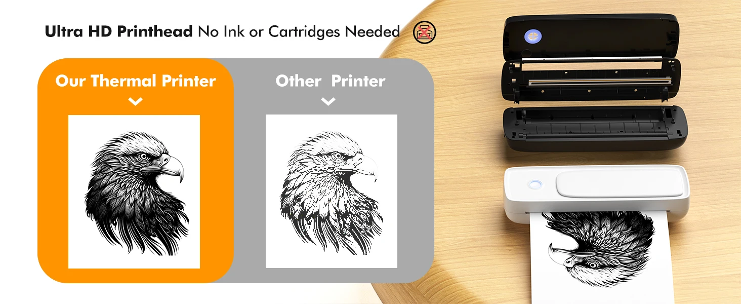 Portable  Thermal Paper Printer 203dpi Resolution USB Interface 2600mAh Battery Office & Use Android/iOS Compatible