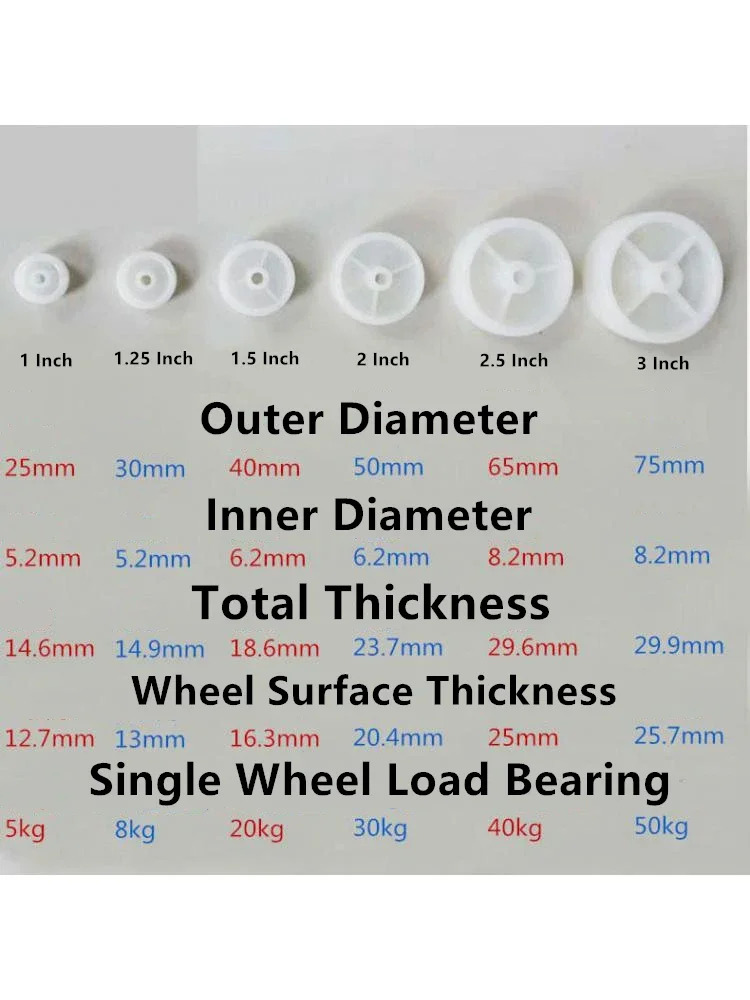 10 Pcs/Lot 1.25 Inch Single Wheel Light White Pp Plastic Small With Diameter 30mm Smooth Piece Folding Bed Pulley