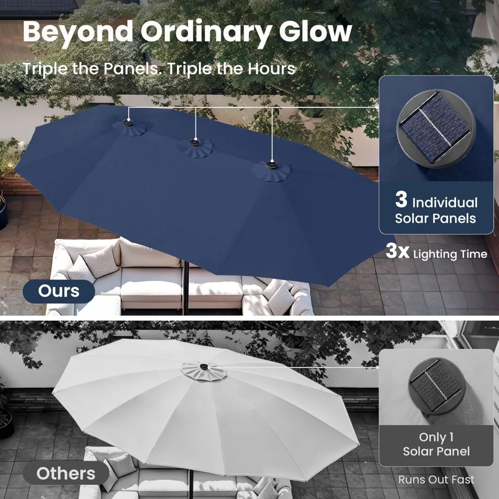 

15ft Large Patio Umbrella with Solar Lights, Double-Sided Outdoor Market Rectangle Umbrellas with 36 LED Lights, Customized