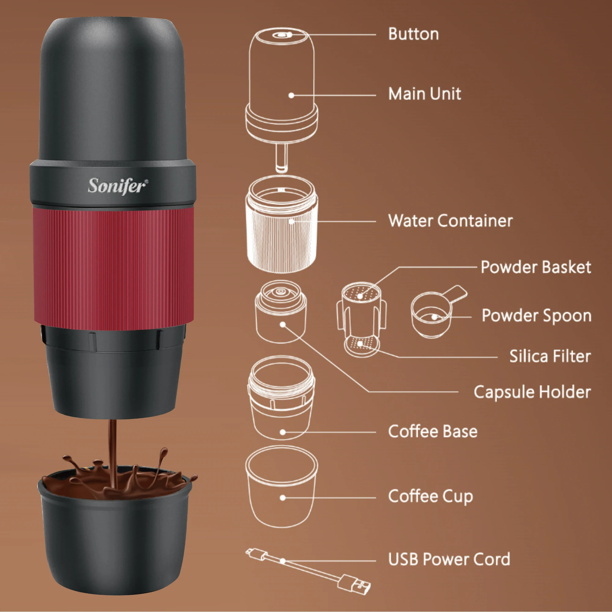 Portable Coffee Machine for Car & Home,DC12V Expresso Coffee Maker Fit Nexpresso Dolce Pod Capsule Coffee Powder Sonifer