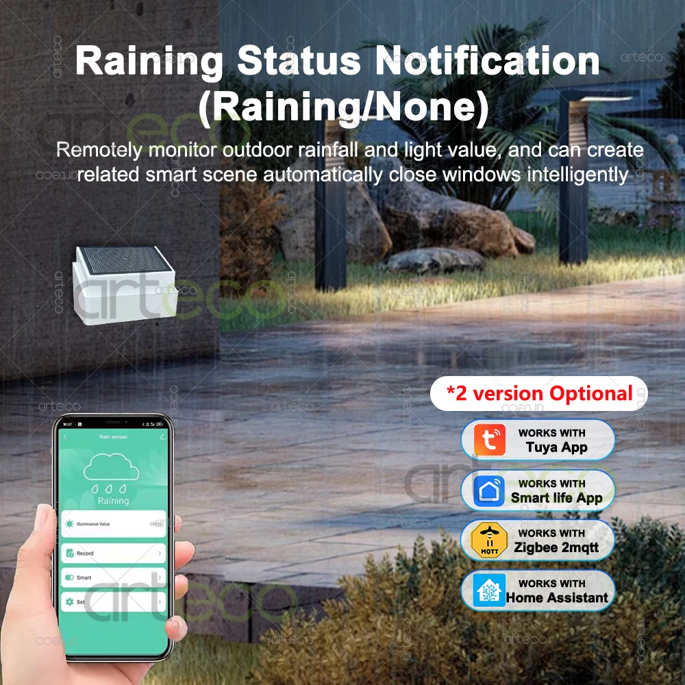 2 In 1 Zigbee Rain Detection Sensor With Light Detector Raindrop Sensor Works With Tuya Smart Life Home Assistant Zigbee2MQTT