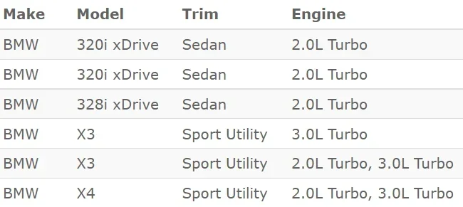 

2025 передний переносной передний дифференциал для F25 F26 E83 320i 328i xDrive X3 X4 7578153 7578154 3.38