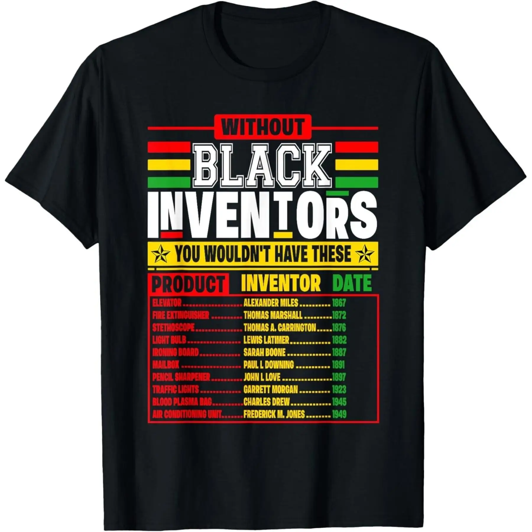Celebrating Black History Culture Excellence Inventors T Shirt unisex T Shirt