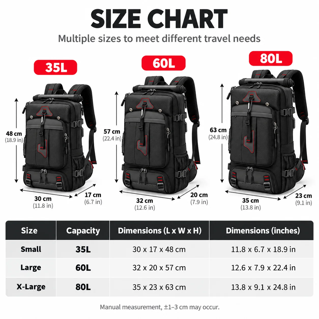 Zaino da 80L di grande capacit - Hiking Backpack Waterproof recensione e prezzo