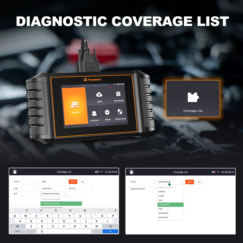 New FOXWELL NT710 for Porsche Bidirectional OBD2 Scanner Car Diagnostic Tool ECU Coding All System A/F Adjust IMMO 30+ Reset 