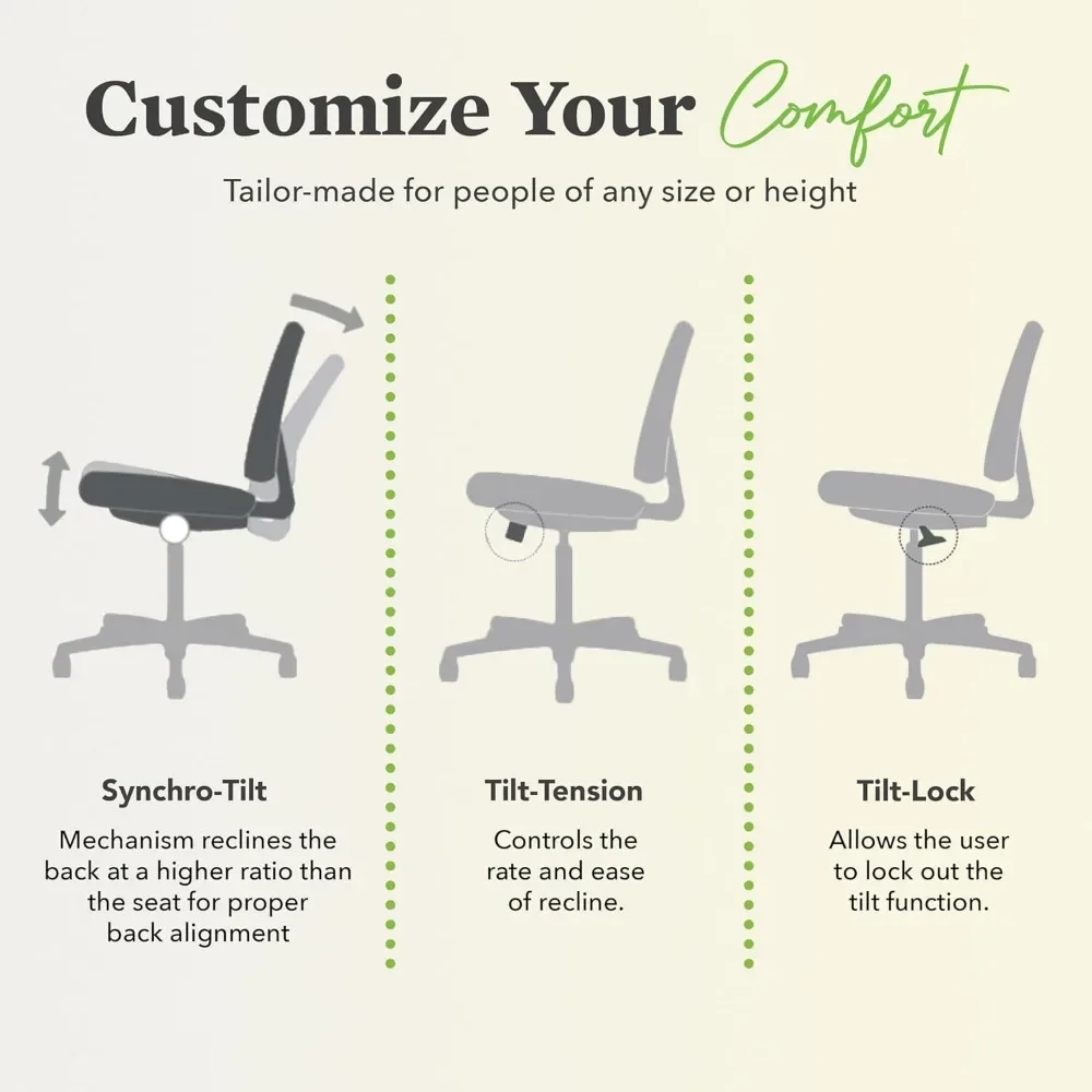 Wave Home Office Desk Chair - Office Chair Ergonomic Desk Chair - Ergonomic Mesh Office Chair, Mid Back, Adjustable Arms, Lumbar