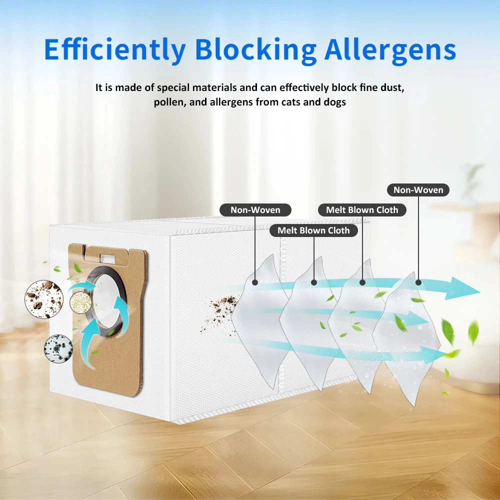 Dust Bag For Dreame S10 Pro/L10s Ultra/L20 Ultra/L30 Ultra/L20 Pro/S20Pro For Xiaomi X10+/X20+/M30S/M40/5Pro Robot Vacuum Part view 4