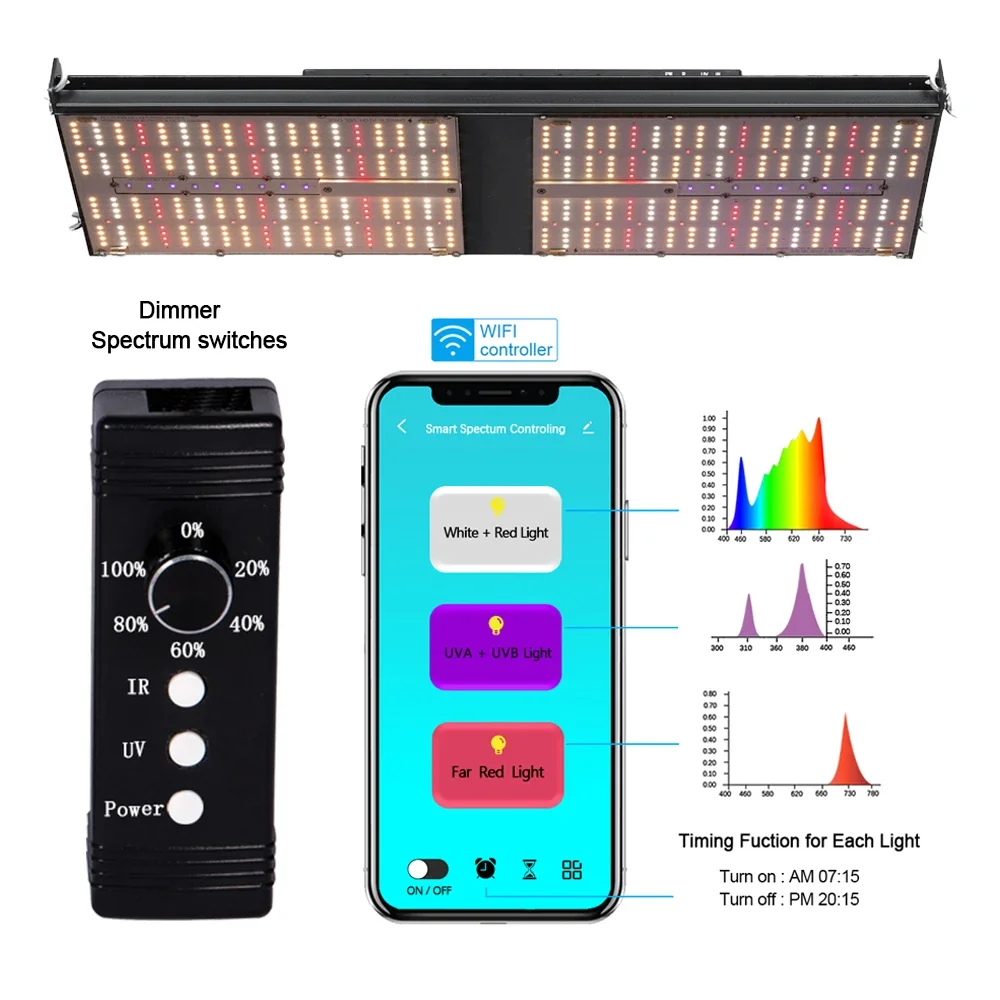 Updated Daisy Chain Connect 2.6umol/J Ppf Uniform Meanwell  Adapter 270W Grow Lights for Farming Plants