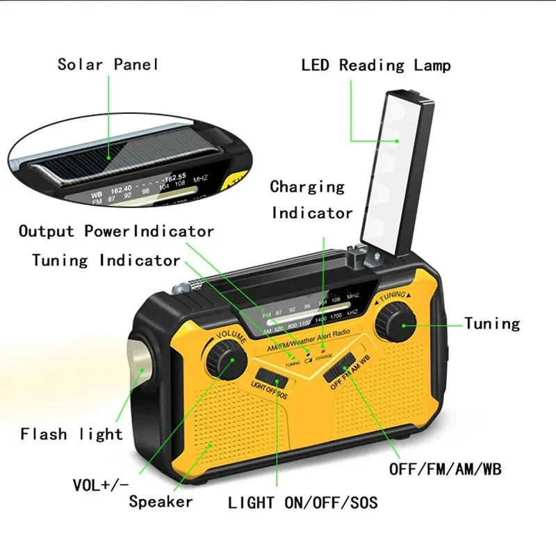 Emergency Radios Solar Hand Crank Rechargeable AM/FM USB AA Batteries Torch Reading Lamp Alarm Power Bank Output 5V/2A