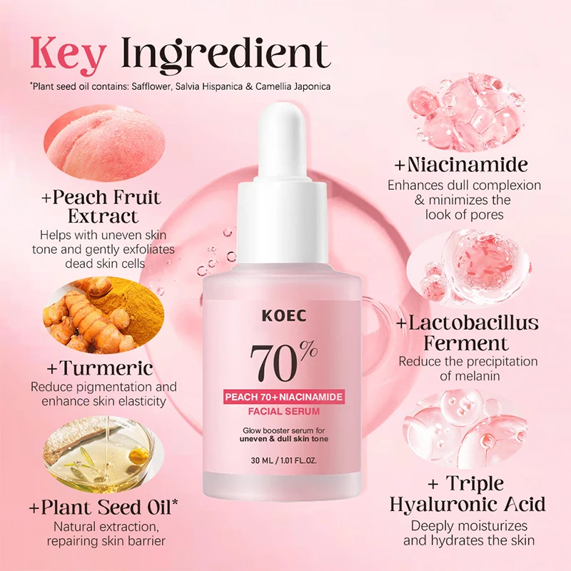 Korean Peach 70% Niacinamide Facial Serum,Face Brightening Hydrating Moisturizing Lotion,Skin Care Essence Fade Dullness Melasma