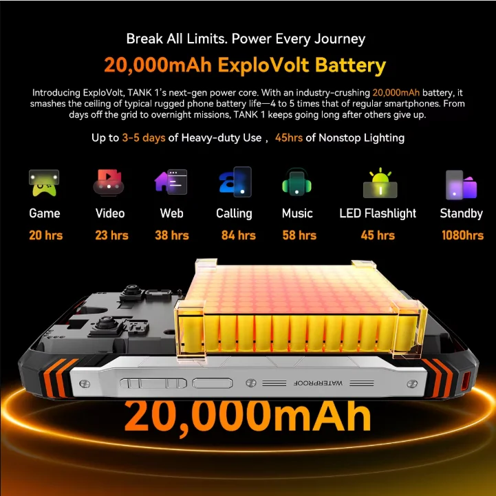 BLACKVIEW OSCAL TANK 1 Rugged Phone 16GB+512GB 6.78'' Android 15  Mediatek Dimensity 7050 20000mAh 64MP 5G NFC Smartphone