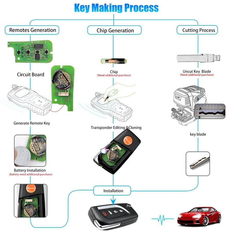 XKTO10EN Wire Universal Remote Key Fob Black For Toyota Flip 4 Button Style For Xhorse VVDI Key Tool 5Pcs/Lot