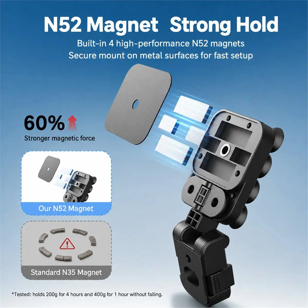 Magnetic Mount Bracket for Luna Pro/Ultra N52 Magnet 180° Adjustable Quick Release 1/4