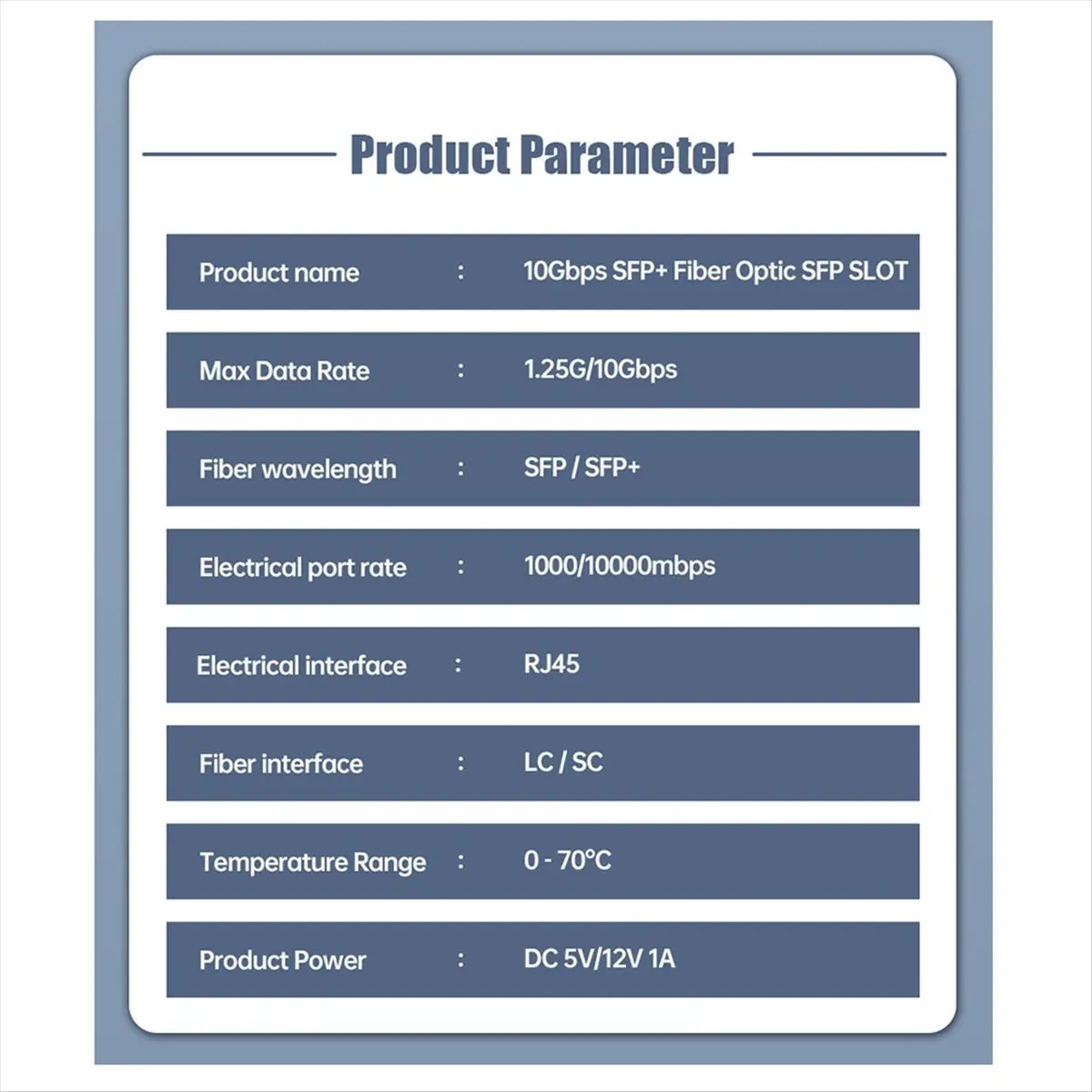 Top 1.25G/10G Fiber Optical Media Converter SFP Slot Transceiver Ethernet Fast Fiber Conversor SFP+ Slot EU Plug