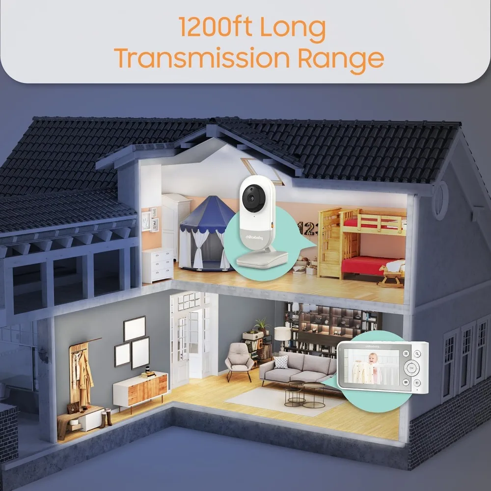 Chillax Daily Video Baby Monitor - WiFi Smart Baby Monitor with Two Cameras & Parent Unit,App Support,HD Camera, Privacy Protect