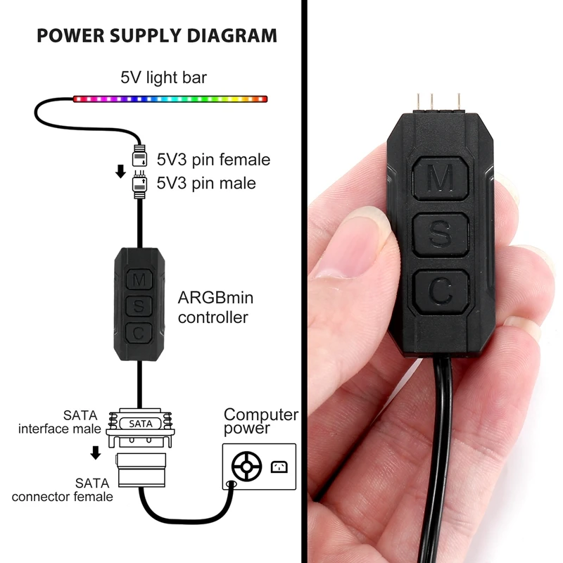 RGB-Controller-Kabel, ARGB-CPU-Gehäuse, Kühlventilator, LED-Lichtleiste, Lampenleiste, Wasserkühlung, AURA-Steuerung, SATA/Molex-betrieben
