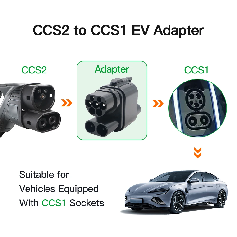 CCS2 to CCS1 250A Adapter Combo Charging Connector EV Charger Converter DC Fast Ev Charging Adapter Not applicable to BMW i3