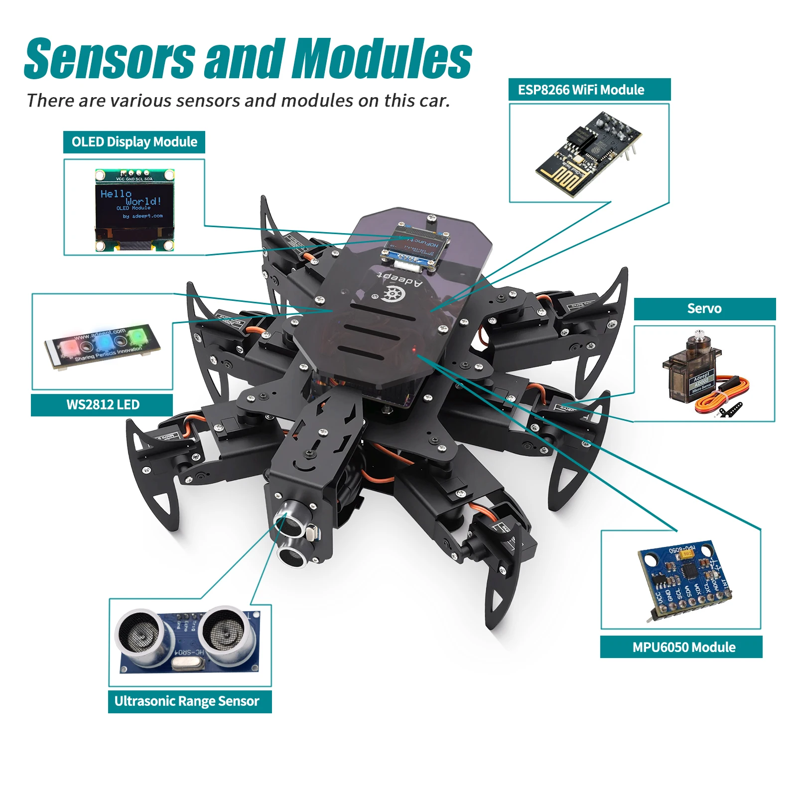 Picture 7: Adeept Hexapod Spider Robot Kit for Arduino with Android APP and Python GUI