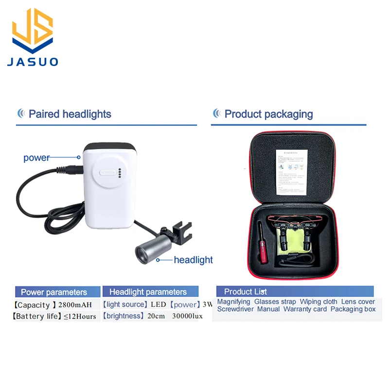 Dental Loupes 2.5/3.5X Magnifier Lab Medical Magnification Binocular Magnifier Headlight Headlamp Surgical Operation Head Light