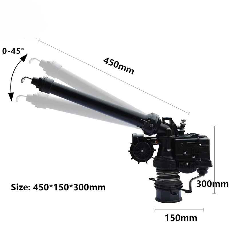 Automatic Impact Sp…
