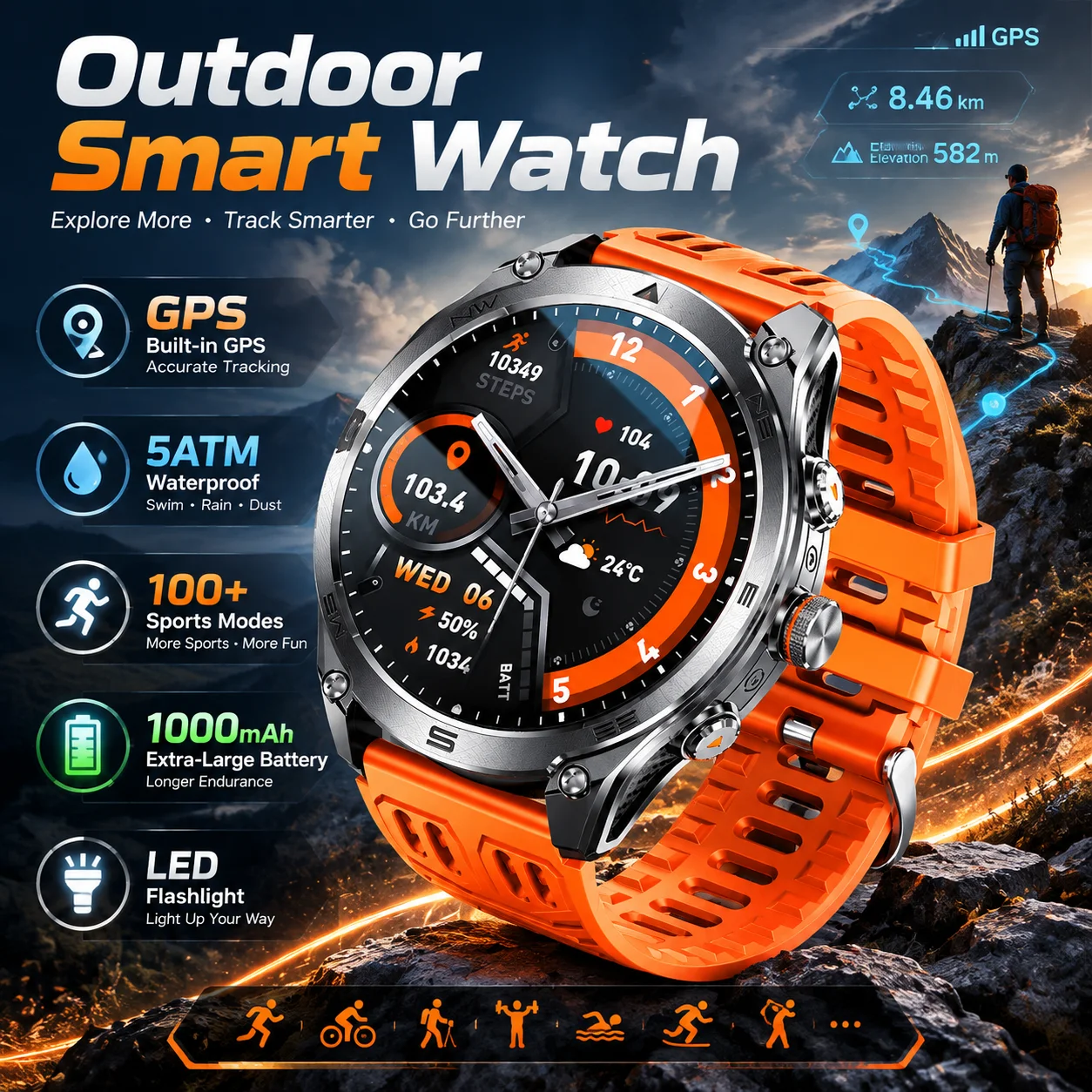TANK Outdoor Sports GPS Smart Watch 1000mAh Battery 1.75” AMOLED Screen Men Watch Compass 5ATM Waterproof Bluetooth Call Watch